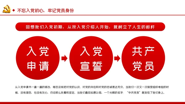 不忘入党初心牢记党员身份七一建党节专题党课ppt