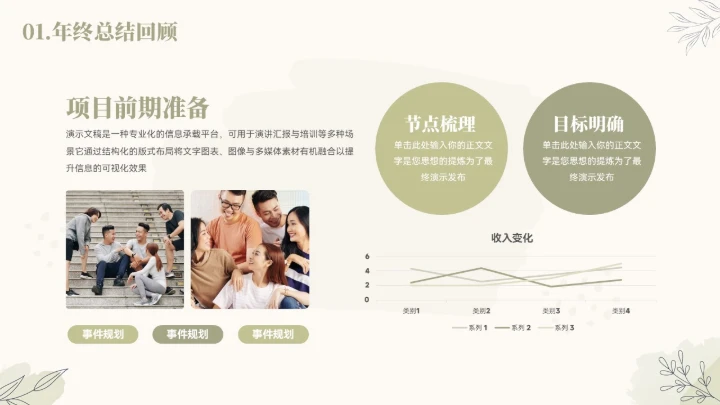 大气文艺绿植年终总结汇报模板