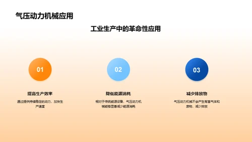 气压机械：环保新动力