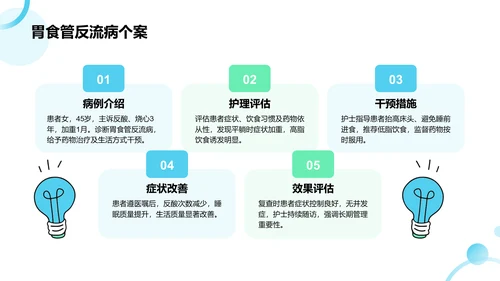 胃症典型护理个案总结PPT模板