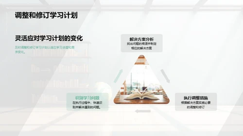 二年级学习导航