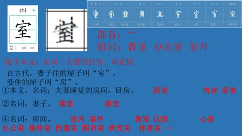 18太空生活趣事多  课件