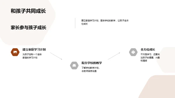 一年级新生适应指南