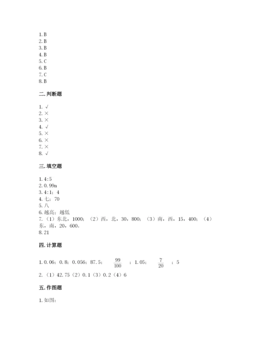 小升初数学期末测试卷下载.docx