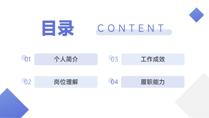 蓝色个性渐变简洁个人述职报告PPT模板