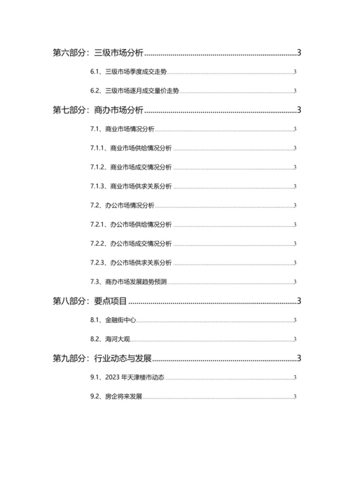 天津房地产市场研究报告.docx