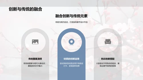 春节设计新风向