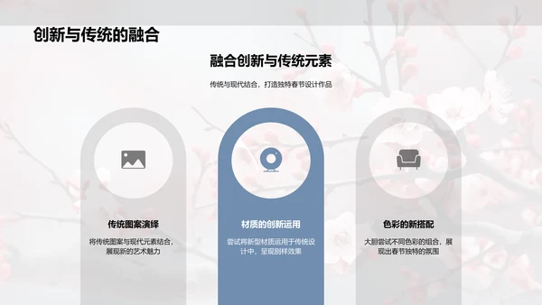 春节设计新风向