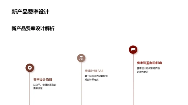 保险新品盈利解析