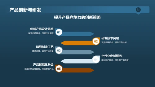 蓝色现代机械制造业翘楚PPT模板