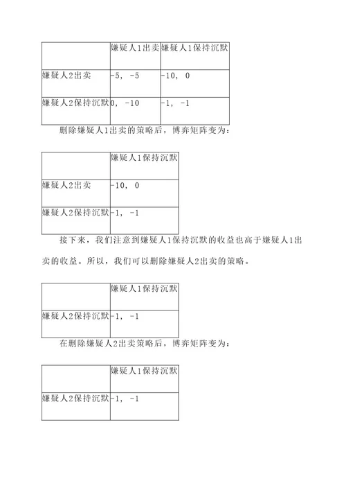 囚徒困境的例子和解决方案