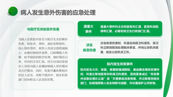 绿色简约风医护人员医疗质量与安全管理培训PPT