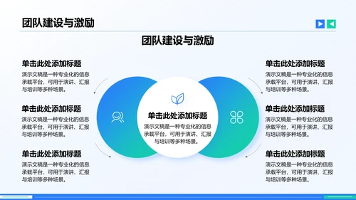 企业文化与规章制度介绍PPT模板