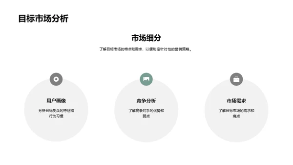 网络赢销：开启流量爆点