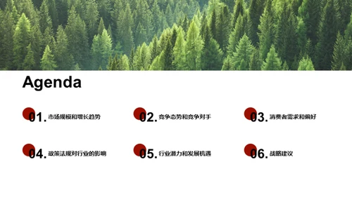 果蔬产业新篇章