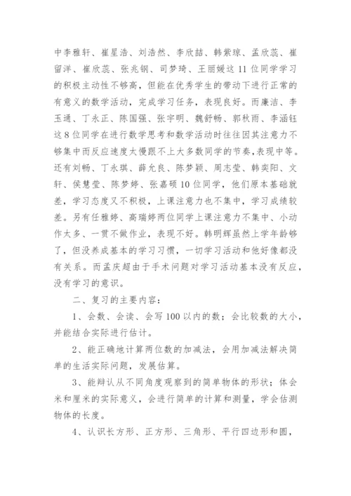 小学一年级下册数学期末复习计划_1.docx