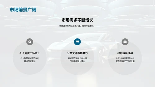 新能源汽车：技术与未来