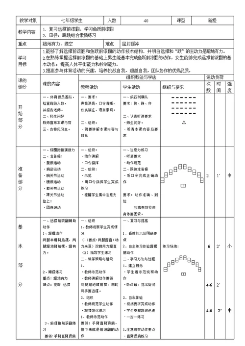 七年级鱼跃前滚翻单元教学设计与教案