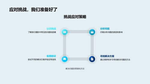 旅行摄影技巧讲座PPT模板