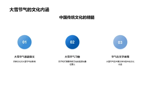 大雪节气的文化解读