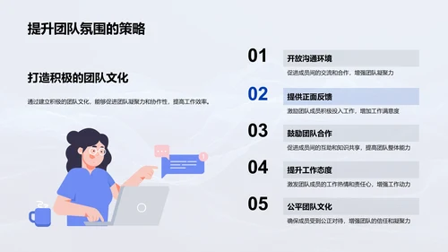 商务礼仪助业绩PPT模板