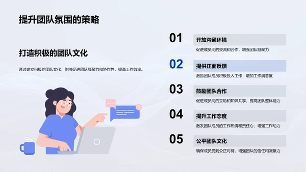 商务礼仪助业绩PPT模板