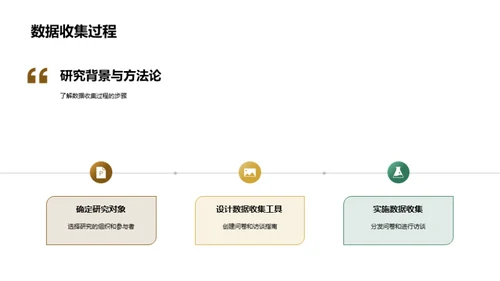 探索管理学新理论