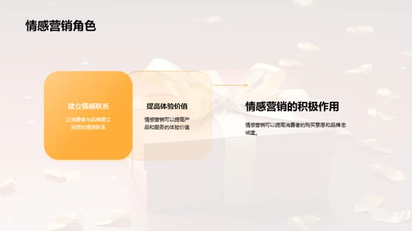 赢在母亲节销售