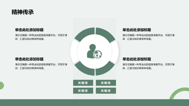 军训成果展示与
风采记录PPT模板