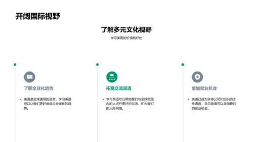 英语阅读优化教学PPT模板