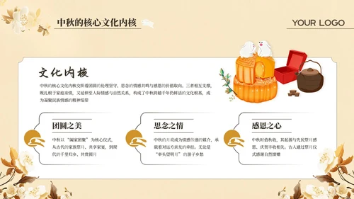黄色中国风中秋佳节主题宣传介绍PPT模板