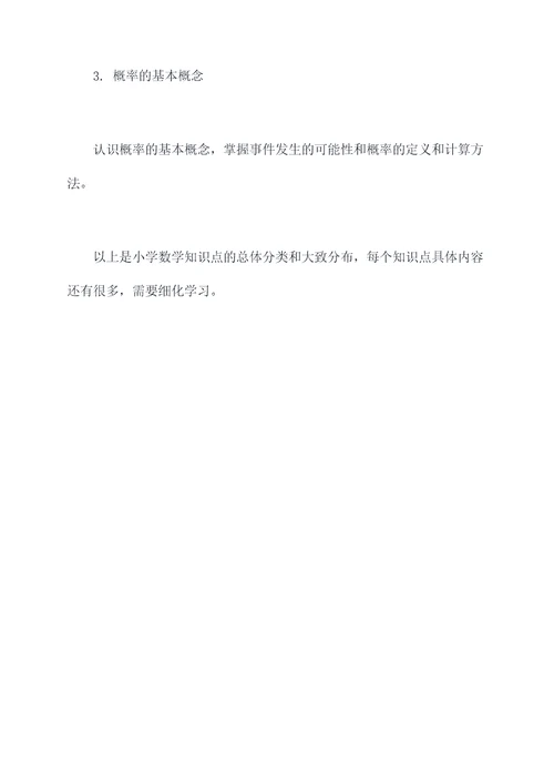 数学小学所有知识点