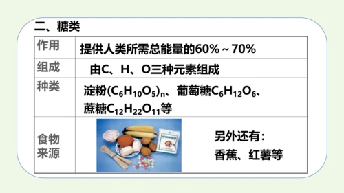 课题1 人类重要的营养物质-2022-2023学年九年级化学下册同步教学精品课件(共32张PPT内嵌