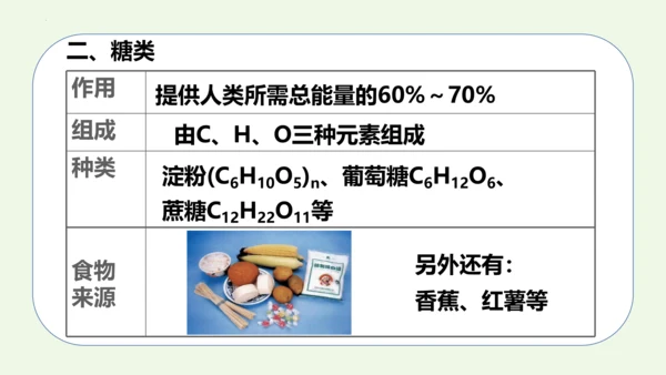 课题1 人类重要的营养物质-2022-2023学年九年级化学下册同步教学精品课件(共32张PPT内嵌