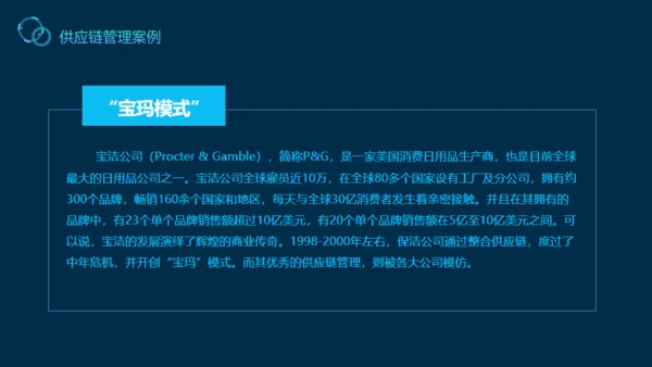 供应链管理案例解说动态通用PPT模板