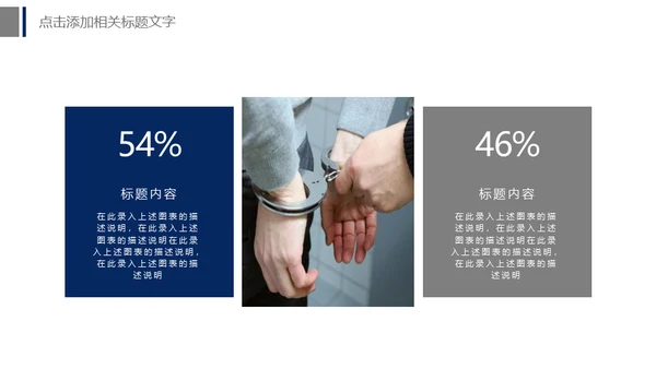 公安警察工作汇报通用PPT模板