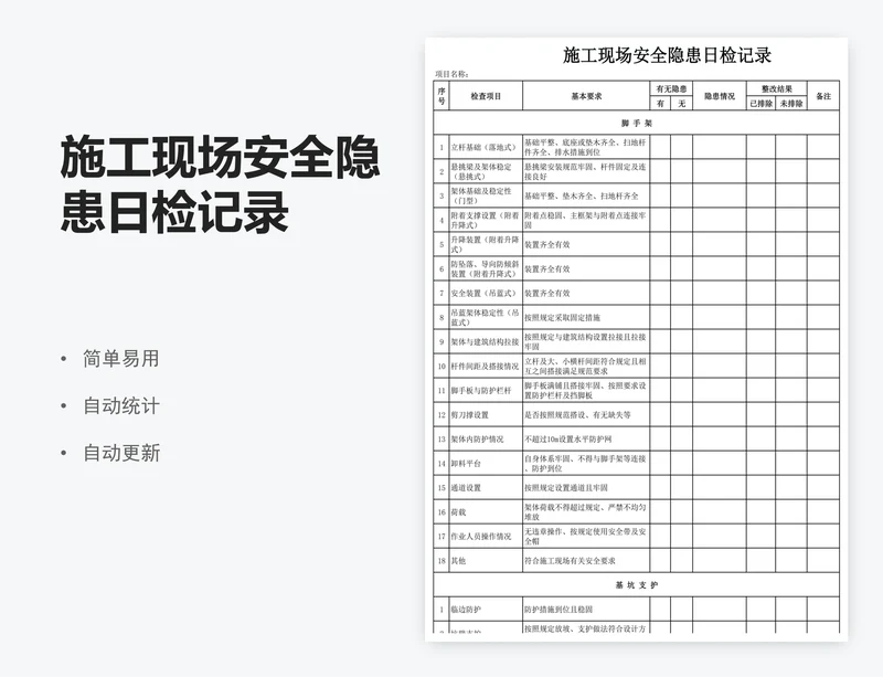 施工现场安全隐患日检记录