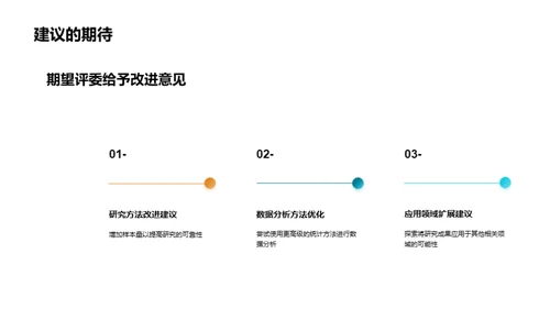 探索未知-毕业研究