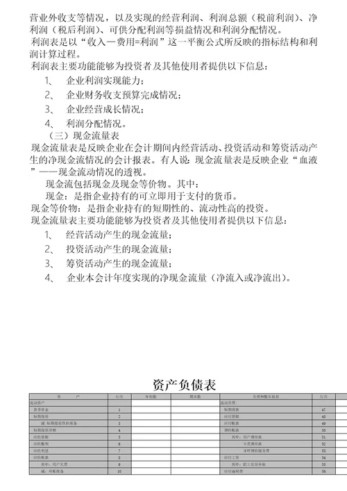 公司、企业会计报表的剖析阅读与分析解释