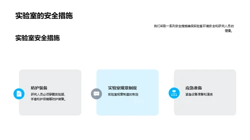 生物研究：科技驱动未来