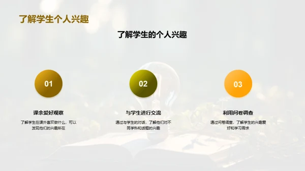 探索学习之兴趣