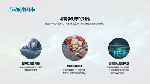 汽车行业未来展望PPT模板