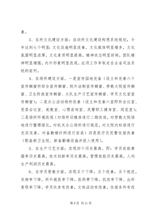 劳教所所长在XX年度表彰大会上的讲话.docx