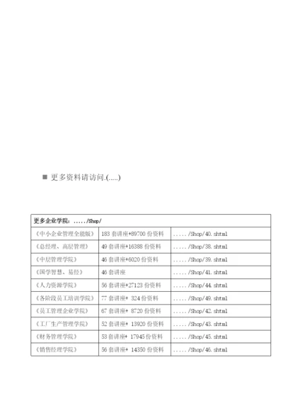 金融学专业学年论文安排.docx