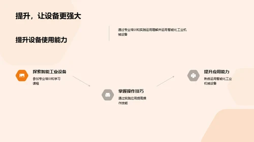 智能化工业机械办公新篇章