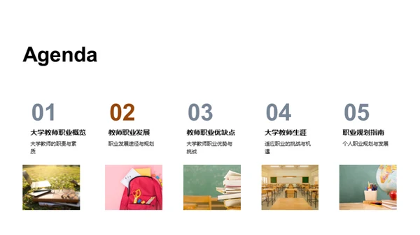 探索大学教师之路