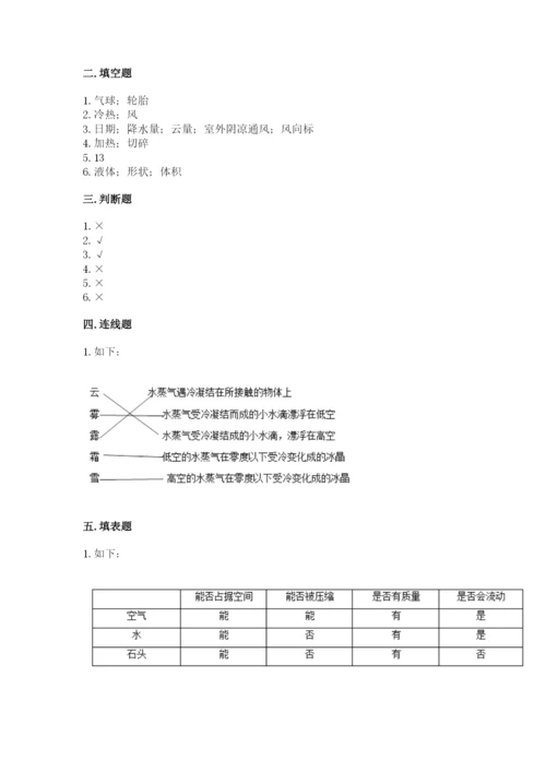 教科版三年级上册科学期末测试卷（考点精练）.docx