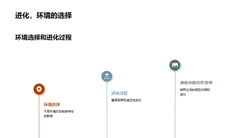 探秘生物多样性