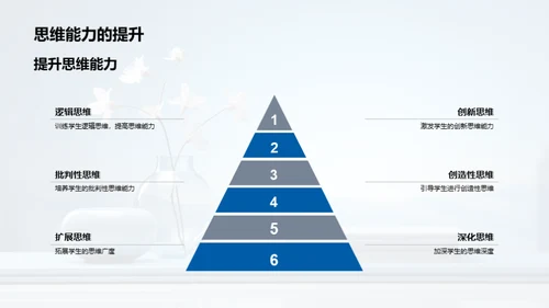 语文学习与素养提升