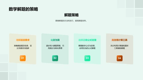 数学解题训练报告PPT模板